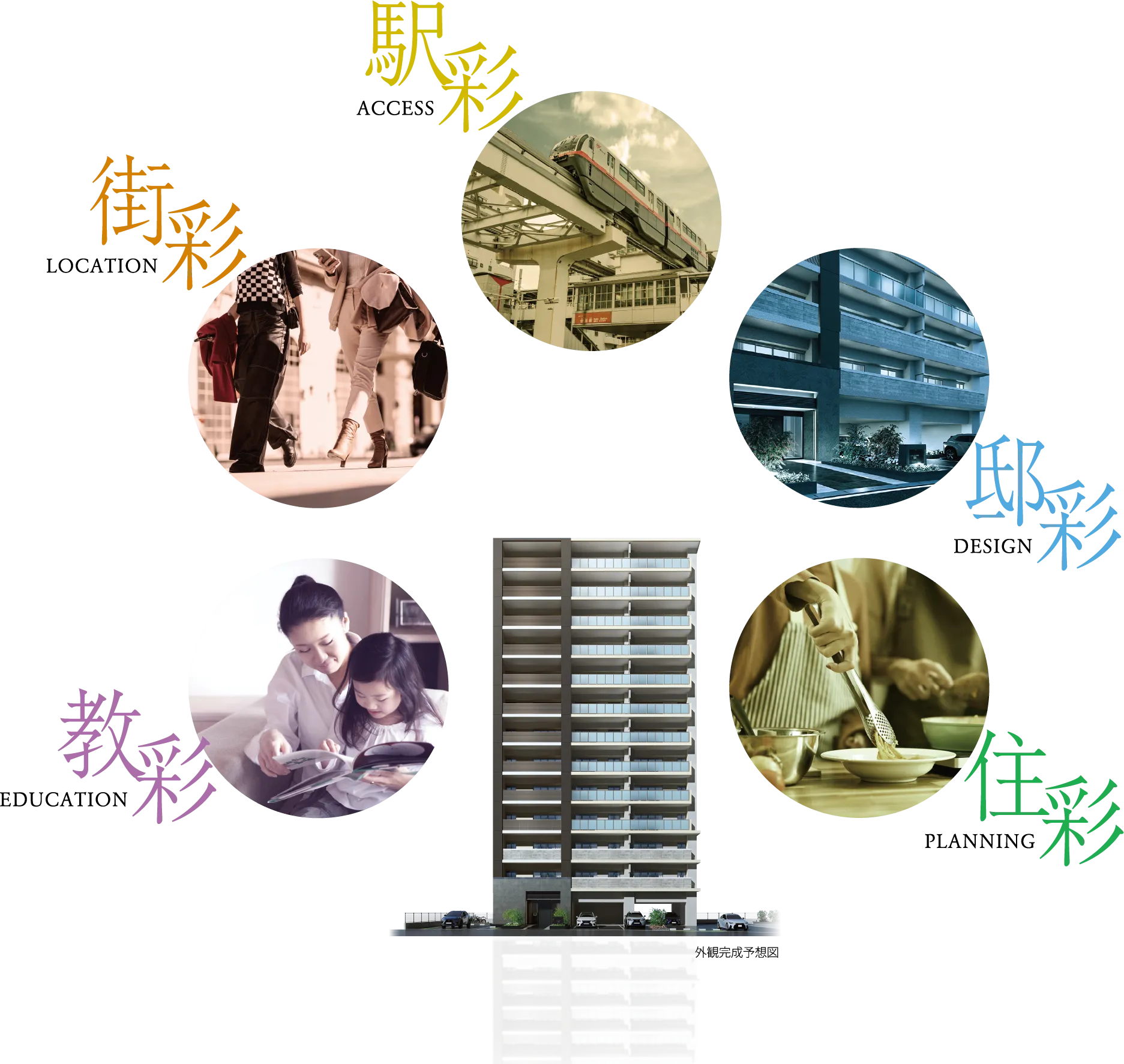 安裡站彩公寓概念飯店